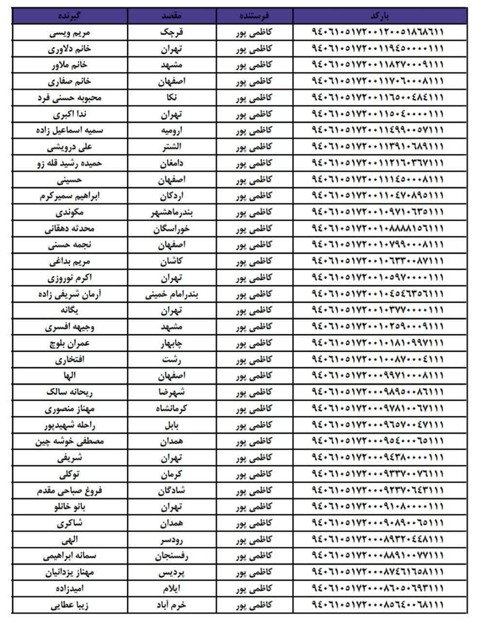 ۱۴۰۵/۰۶/۱۷